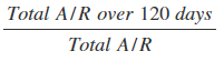 receivables outstanding over 120