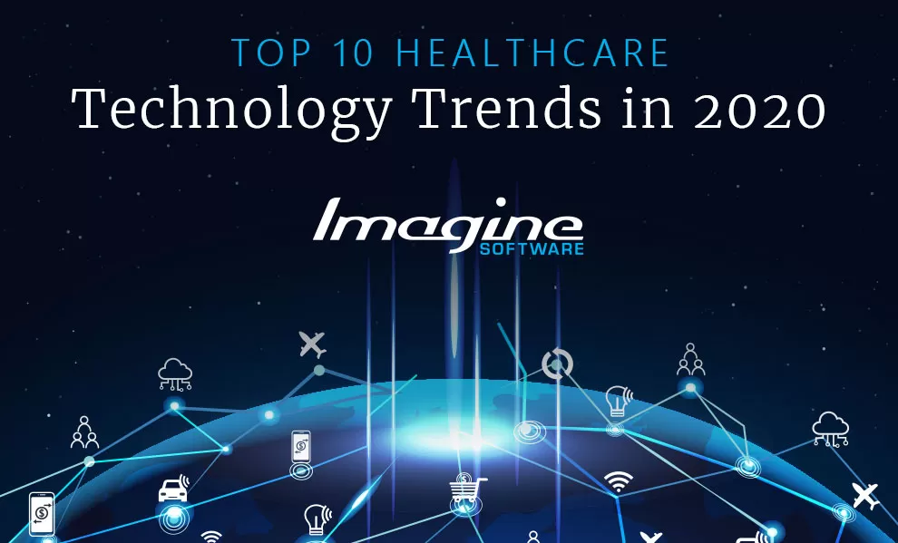 Top 10 Healthcare Technology Trends 2020