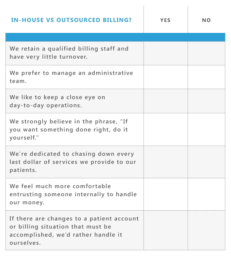 billing partner checklist ImagineSoftware